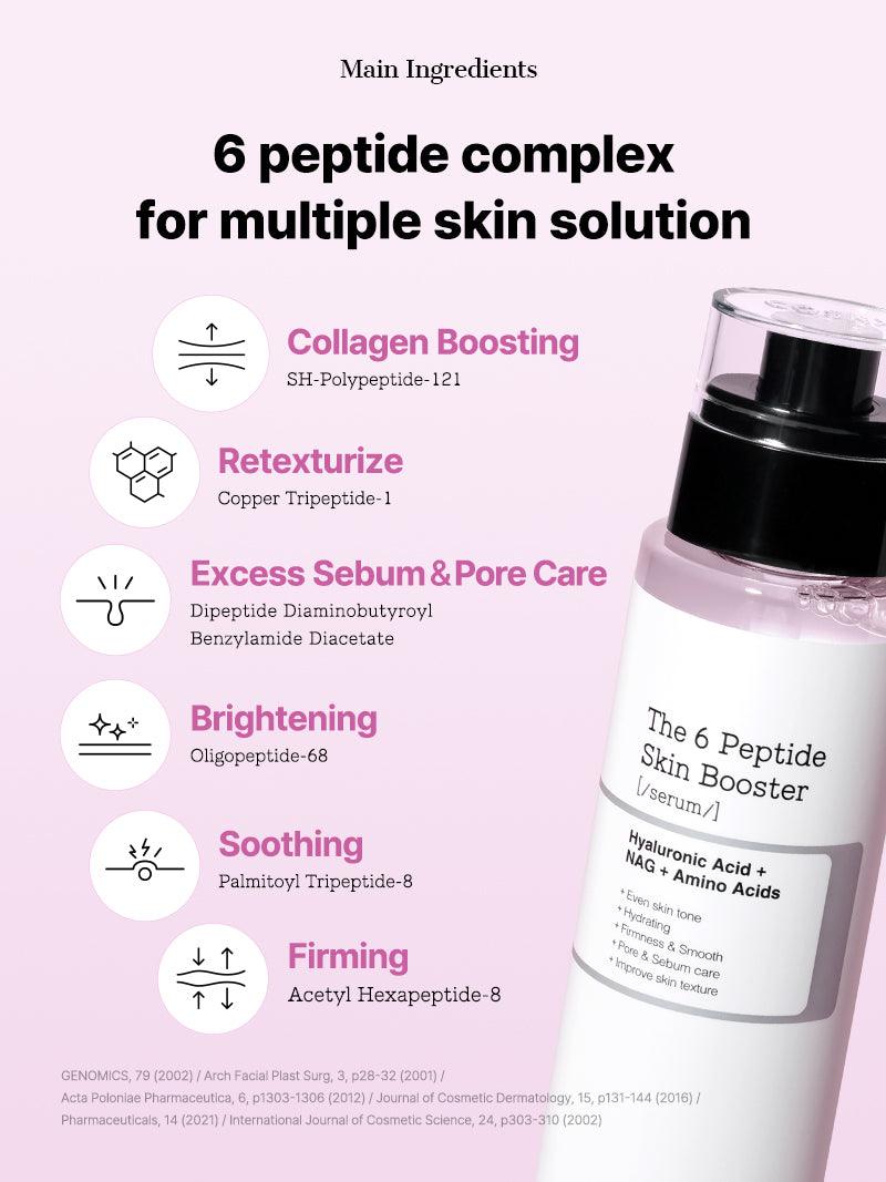 COSRX - The 6 Peptide Skin Booster [150ml]