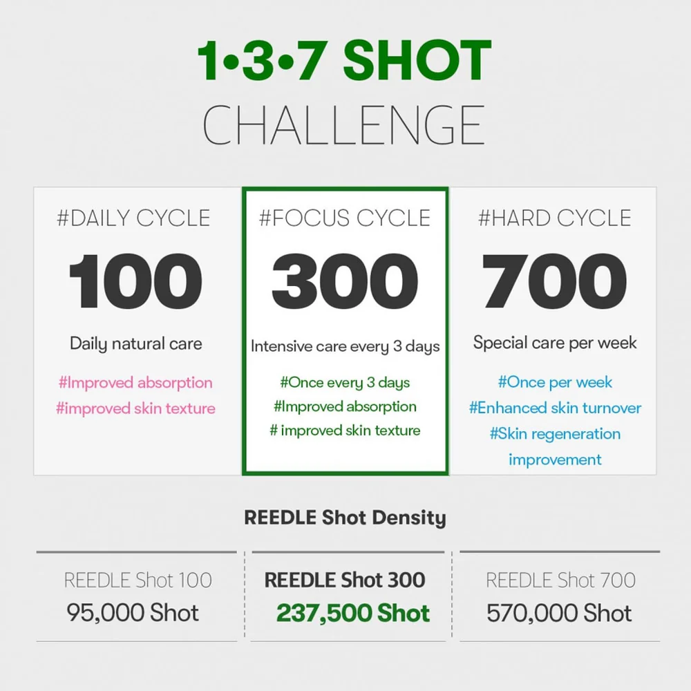 VT - Reedle Shot 300 [50ml]