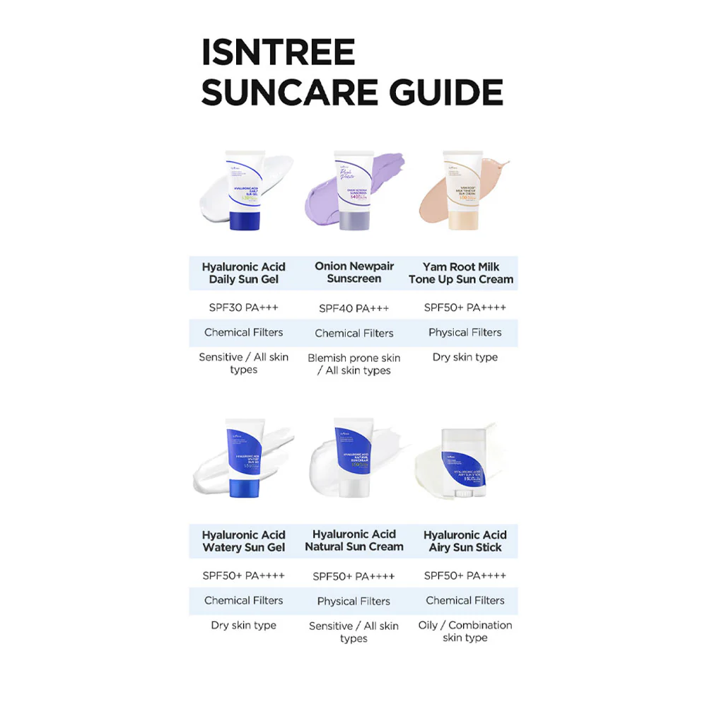 Isntree - Hyaluronic Acid Watery Sun Stick  [22g]