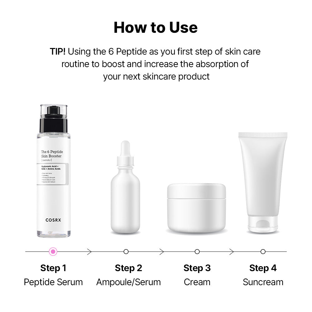 COSRX - The 6 Peptide Skin Booster [150ml]